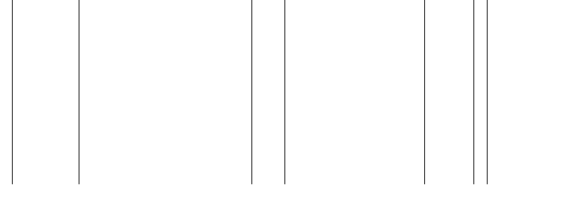 Barogramm